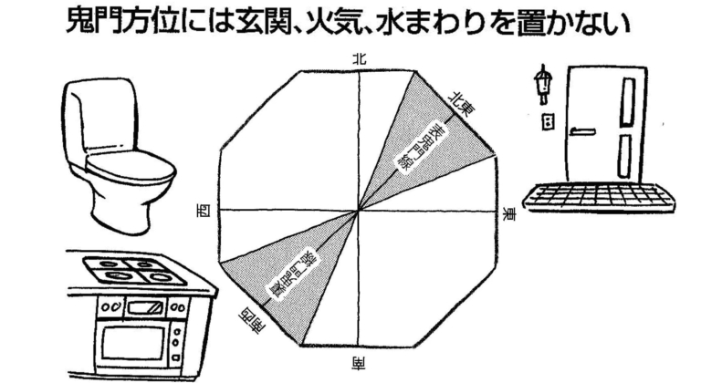 【幸せが訪れる玄関】家相における玄関の重要性とは 家相建築設計事務所オフィシャルサイト